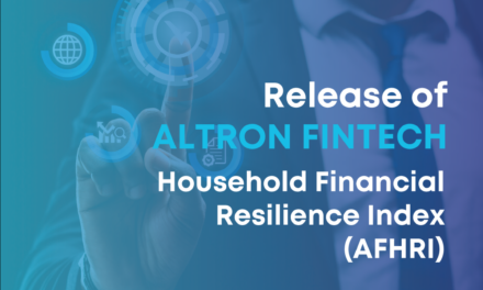 Household Financial Resilience Index (AFHRI) – Q1 – 2023