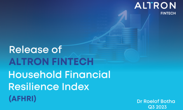 Household Financial Resilience Index (AFHRI) – Q3 – 2023